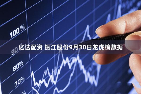 亿达配资 振江股份9月30日龙虎榜数据